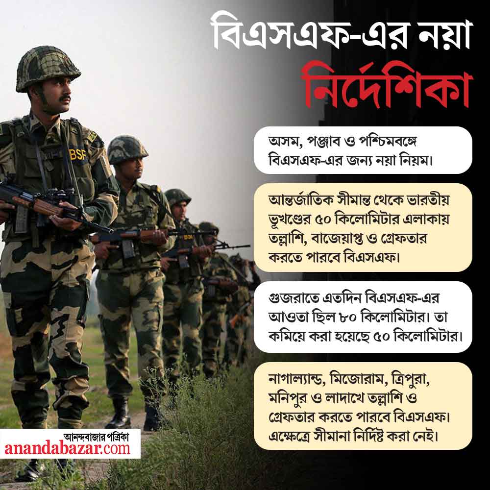 এ বার গ্রেফতার করার ক্ষমতা হাতে পেল সীমান্ত রক্ষী বাহিনী। 