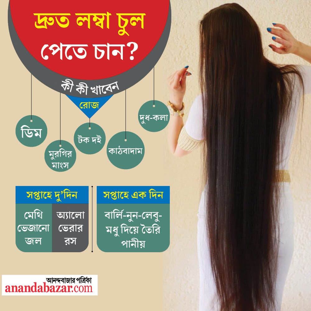 গ্রাফিক: সনৎ সিংহ