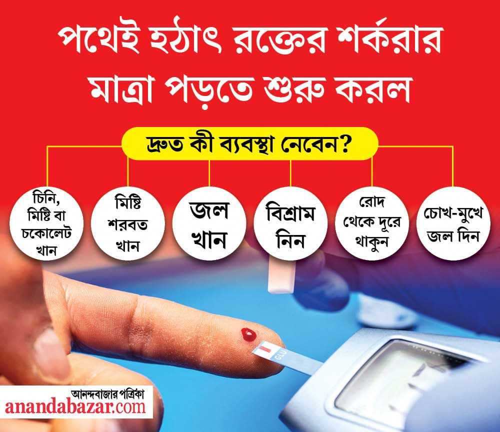 গ্রাফিক: সনৎ সিংহ