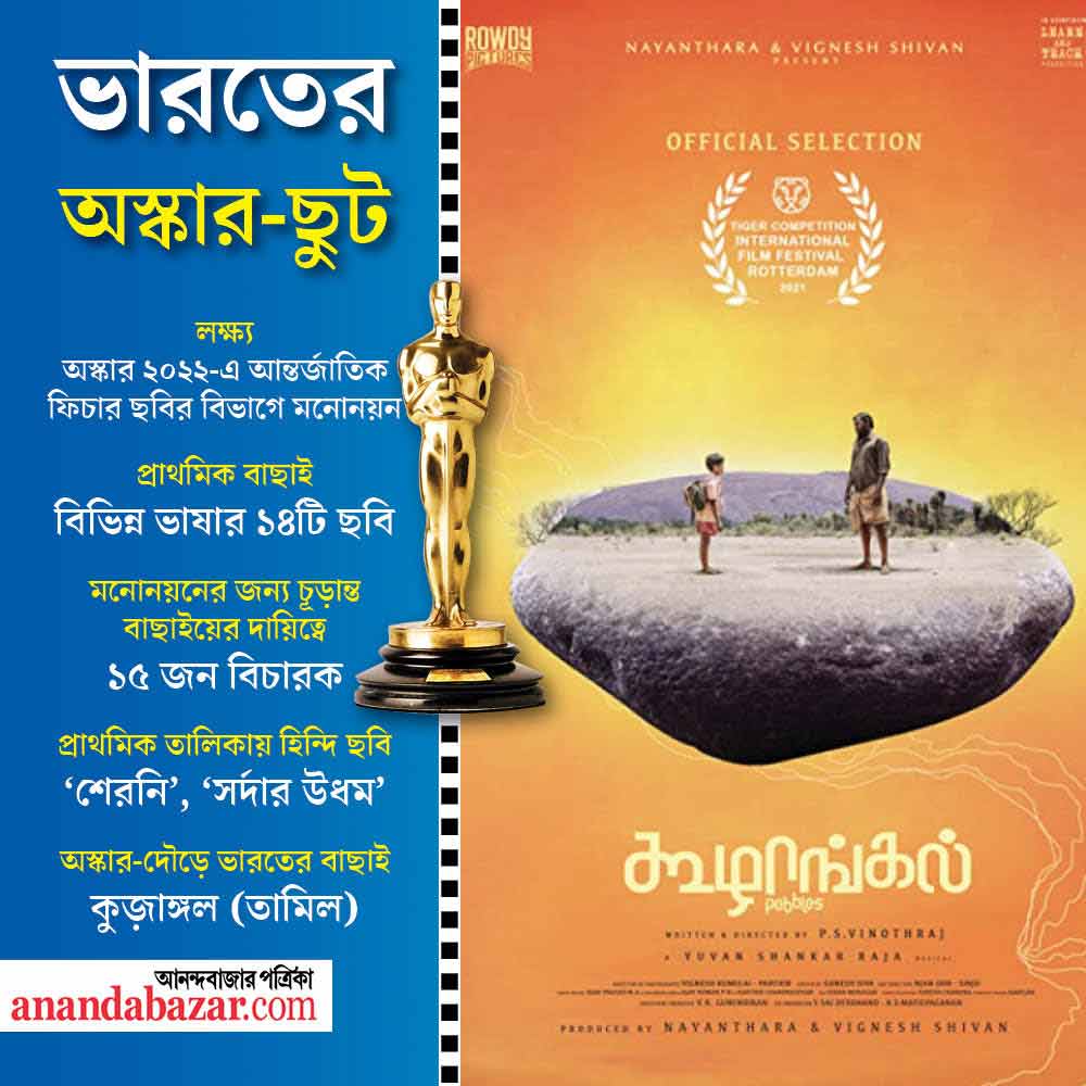 সকলকে হারিয়ে বাজিমাত ‘কুজ়াঙ্গল’-এর।