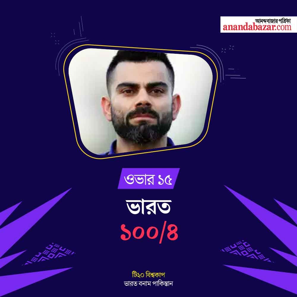 গ্রাফিক: শৌভিক দেবনাথ