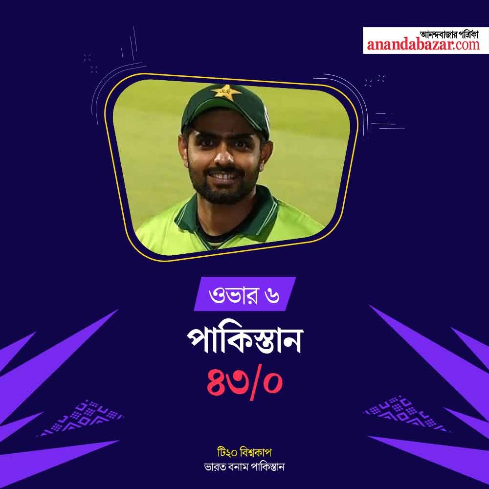 গ্রাফিক: শৌভিক দেবনাথ