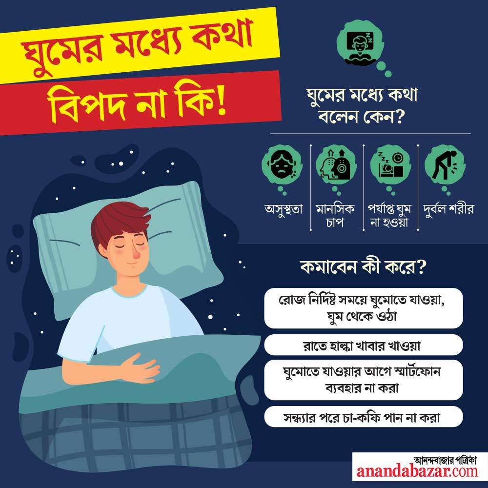 গ্রাফিক: শৌভিক দেবনাথ