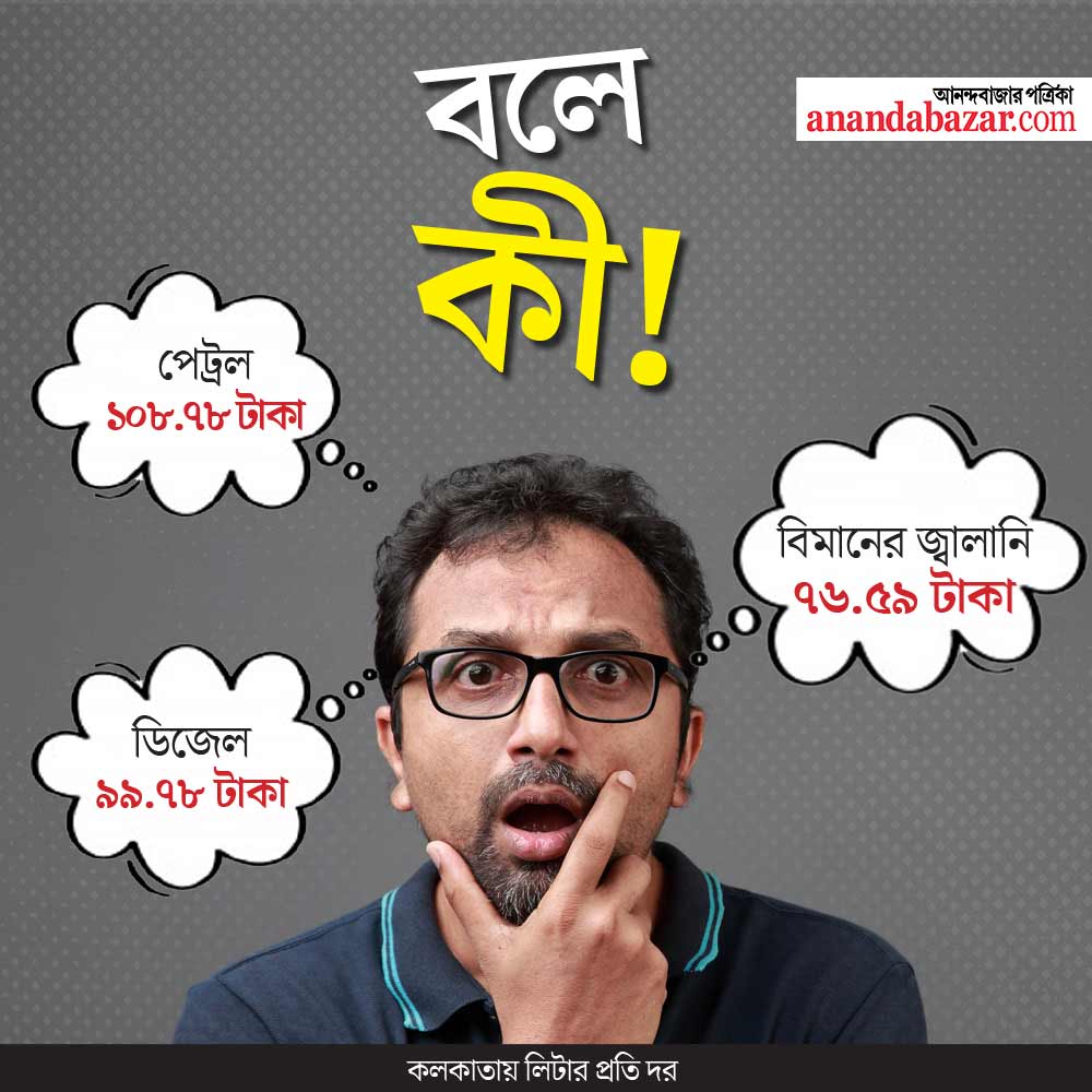 গ্রাফিক: সৌভিক দেবনাথ