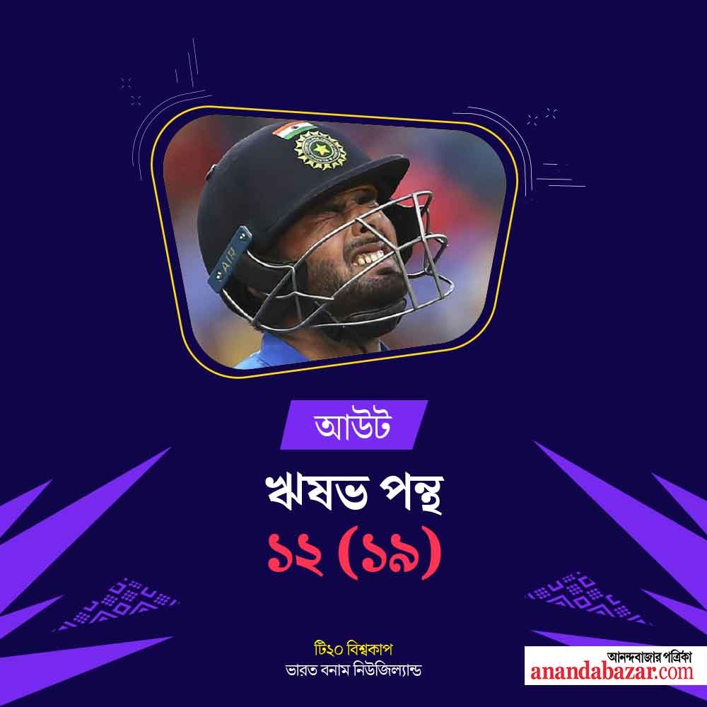 গ্রাফিক: শৌভিক দেবনাথ