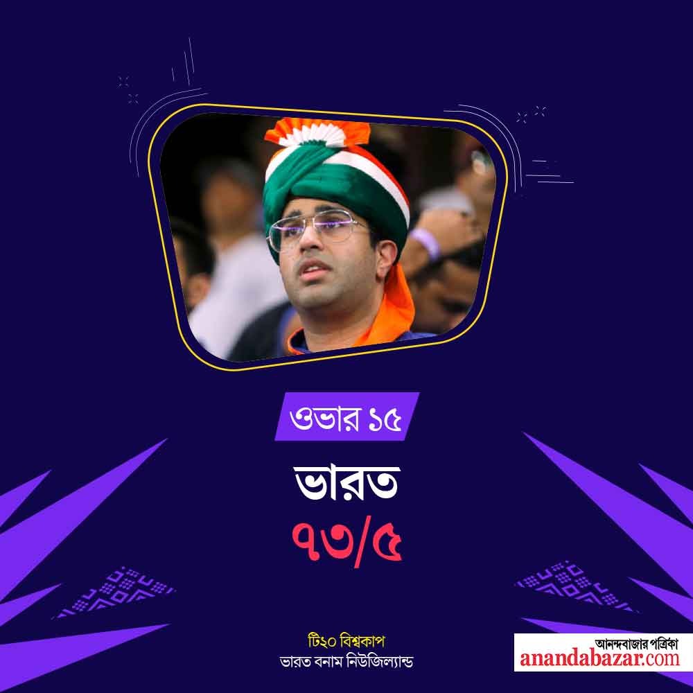 গ্রাফিক: শৌভিক দেবনাথ