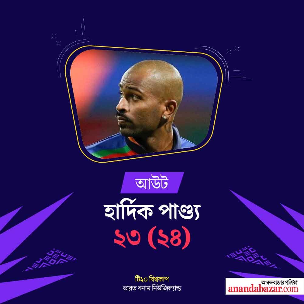 গ্রাফিক: শৌভিক দেবনাথ