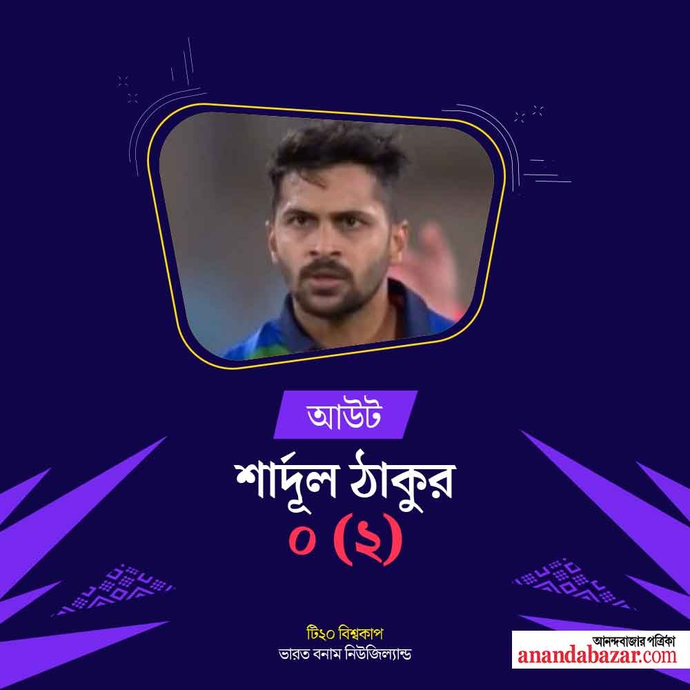 গ্রাফিক: শৌভিক দেবনাথ