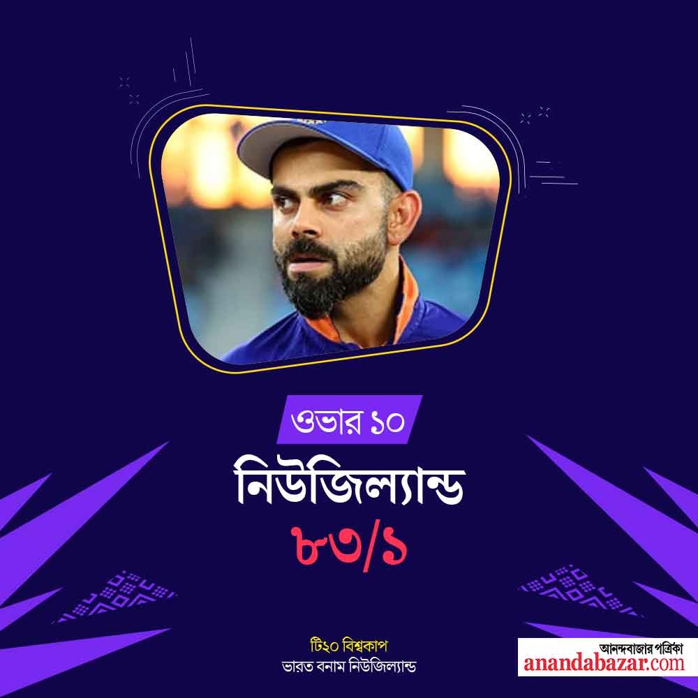 গ্রাফিক: শৌভিক দেবনাথ