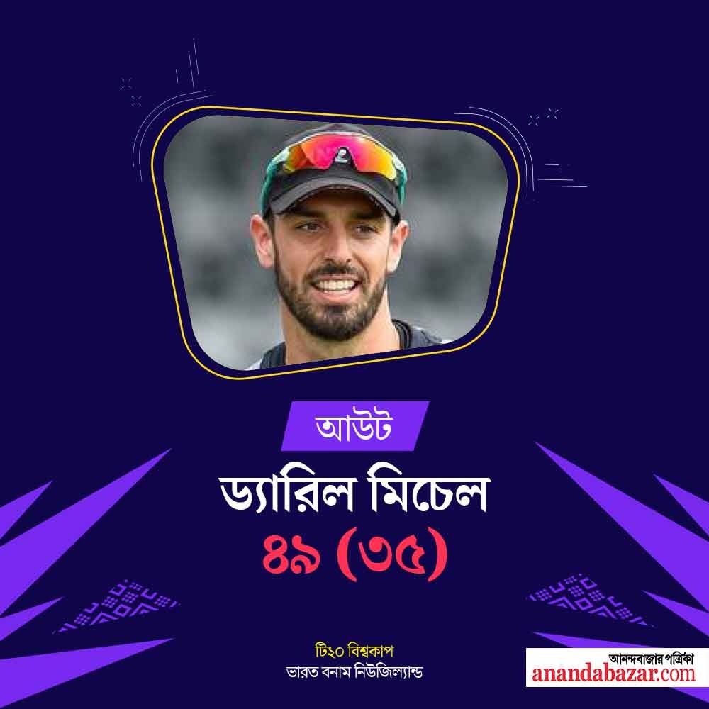 গ্রাফিক: শৌভিক দেবনাথ