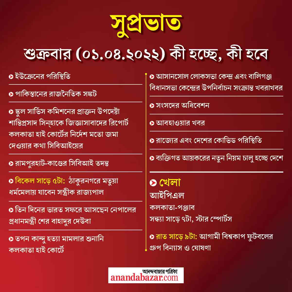 গ্রাফিক: সনৎ সিংহ।