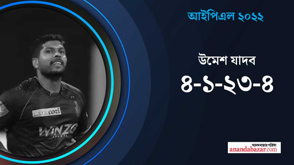 গ্রাফিক: শৌভিক দেবনাথ।
