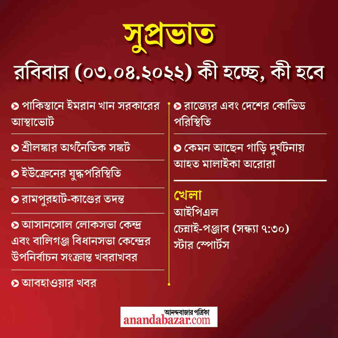 গ্রাফিক সনৎ সিংহ।