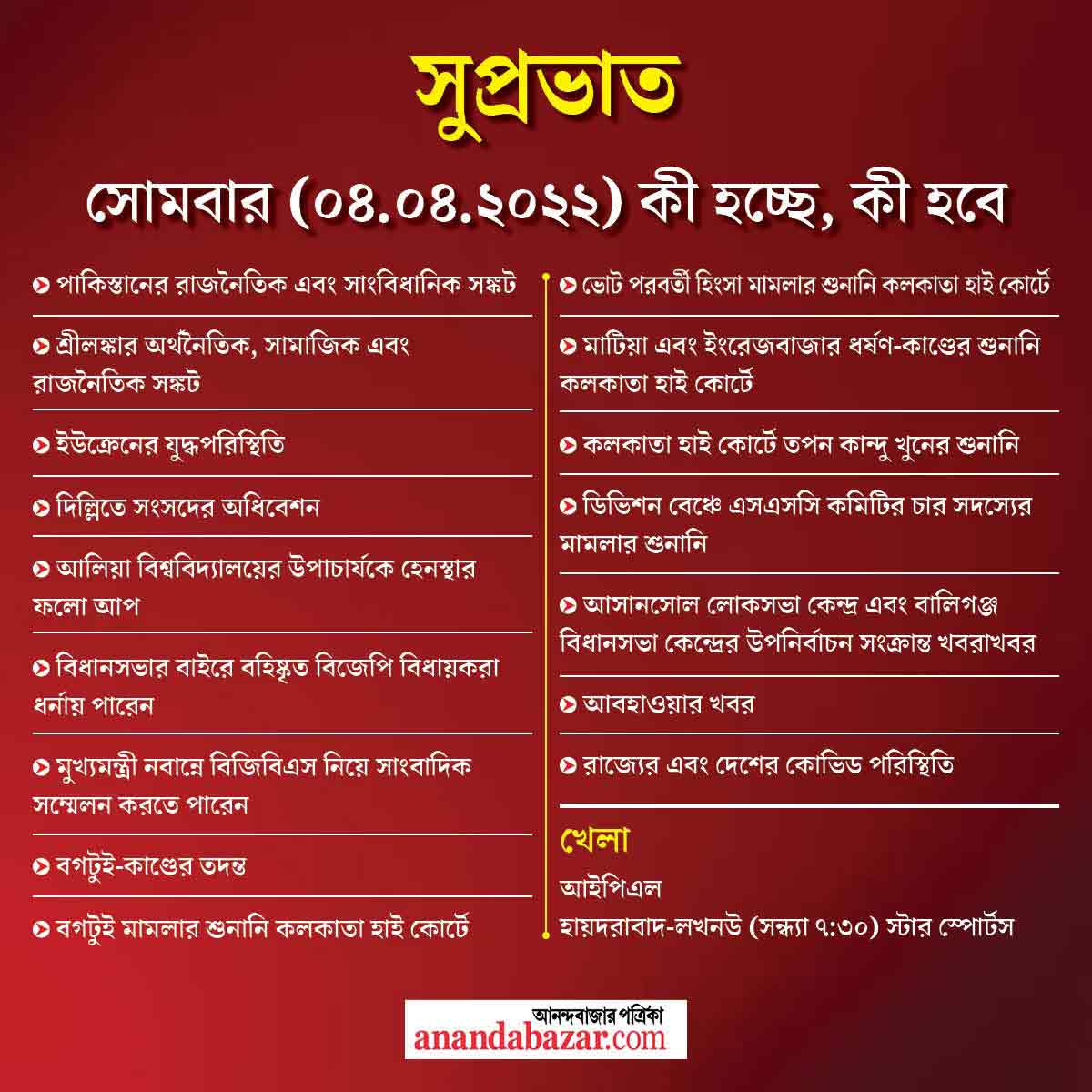 গ্রাফিক: সনৎ সিংহ।