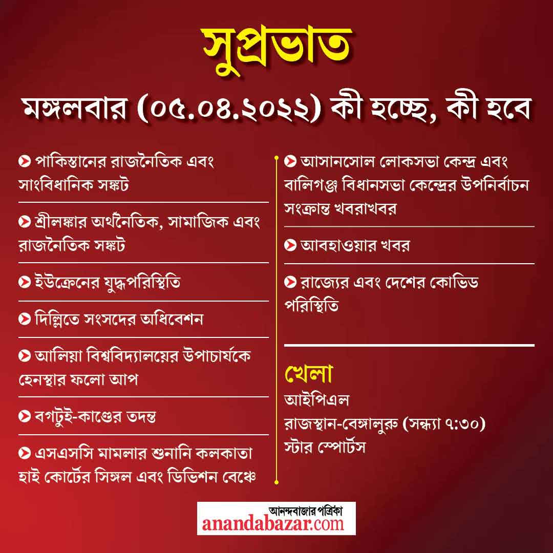 গ্রাফিক: সনৎ সিংহ।