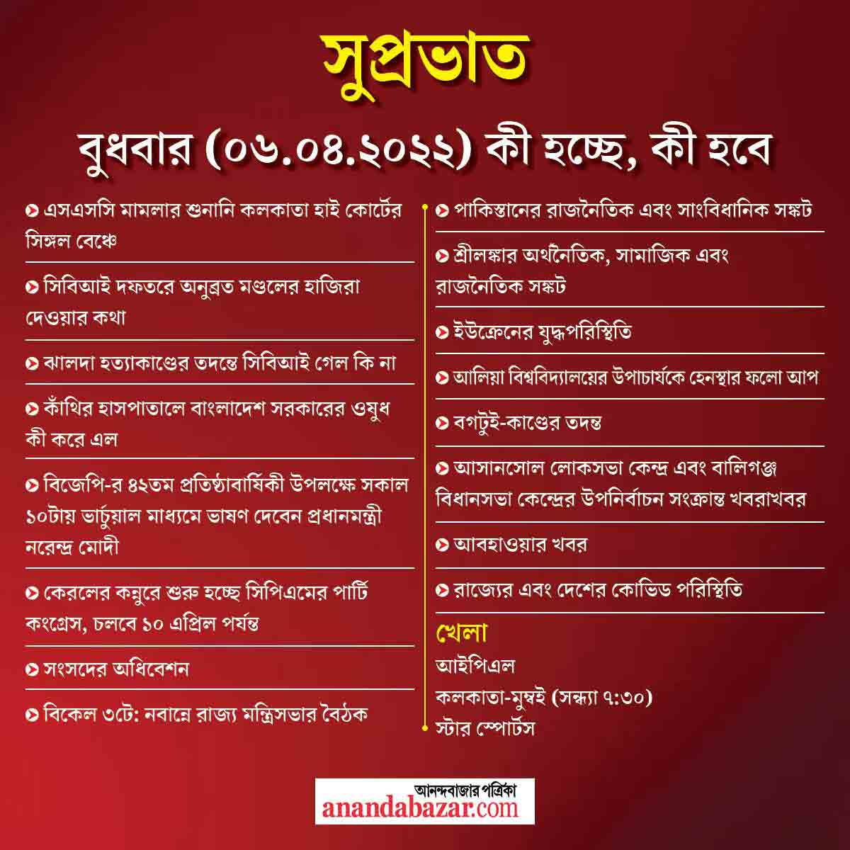 গ্রাফিক: সনৎ সিংহ।