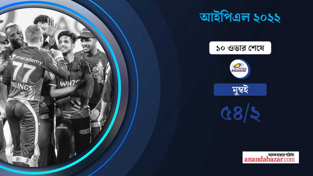 গ্রাফিক: শৌভিক দেবনাথ