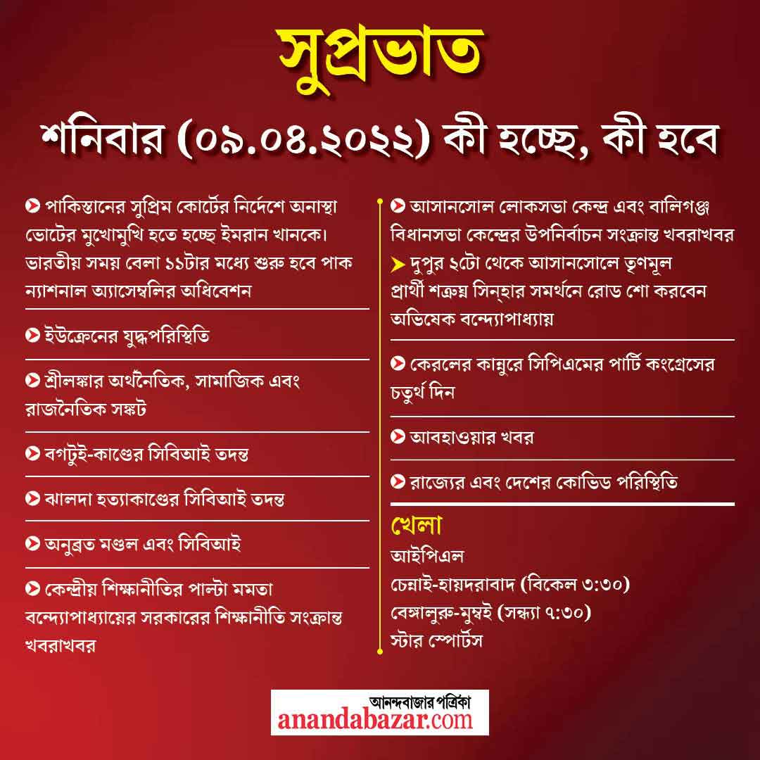 গ্রাফিক: সনৎ সিংহ।