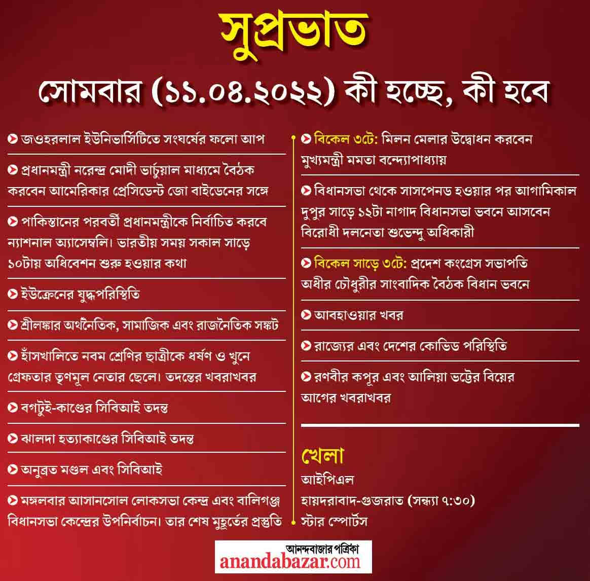 গ্রাফিক: সনৎ সিংহ।