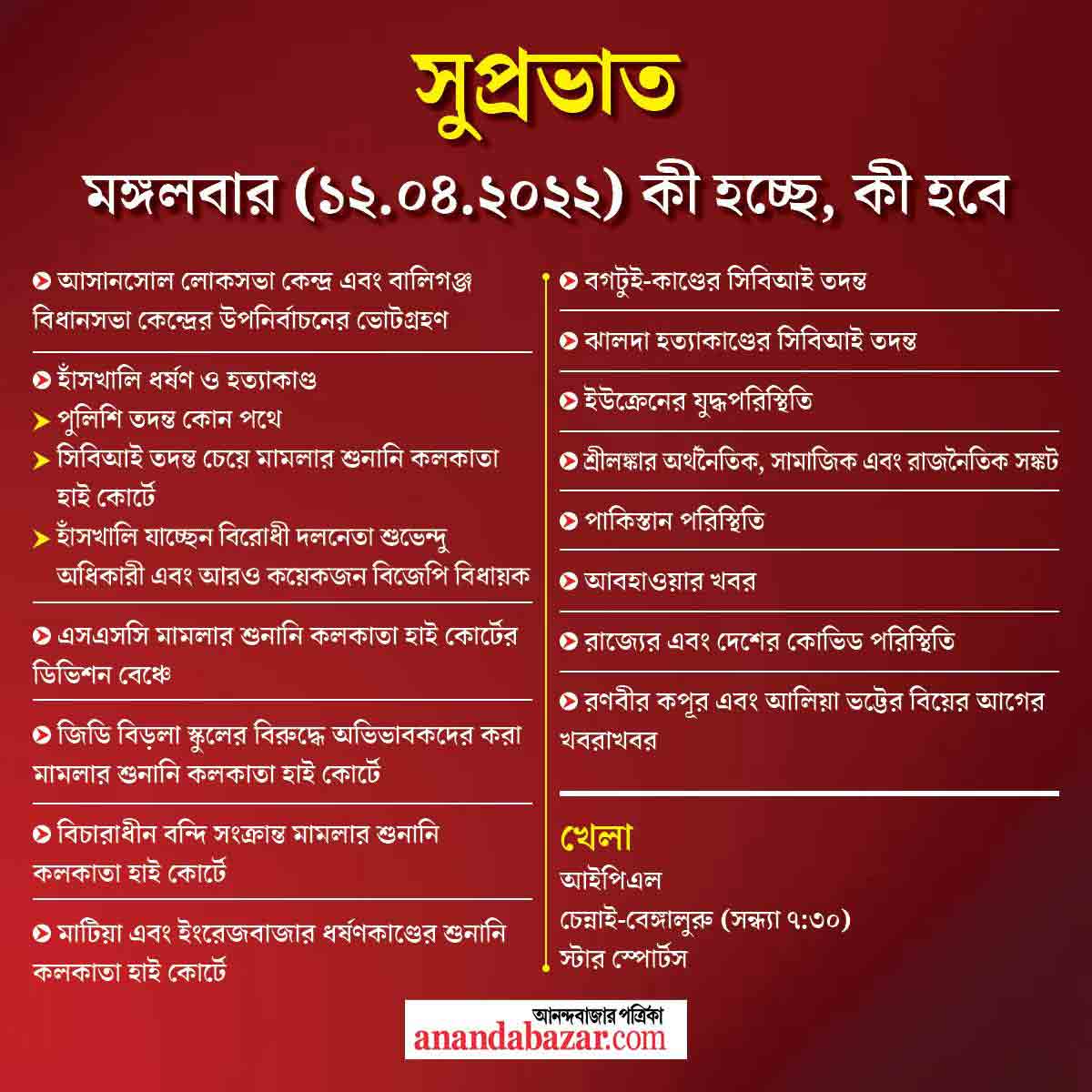 গ্রাফিক: সনৎ সিংহ।