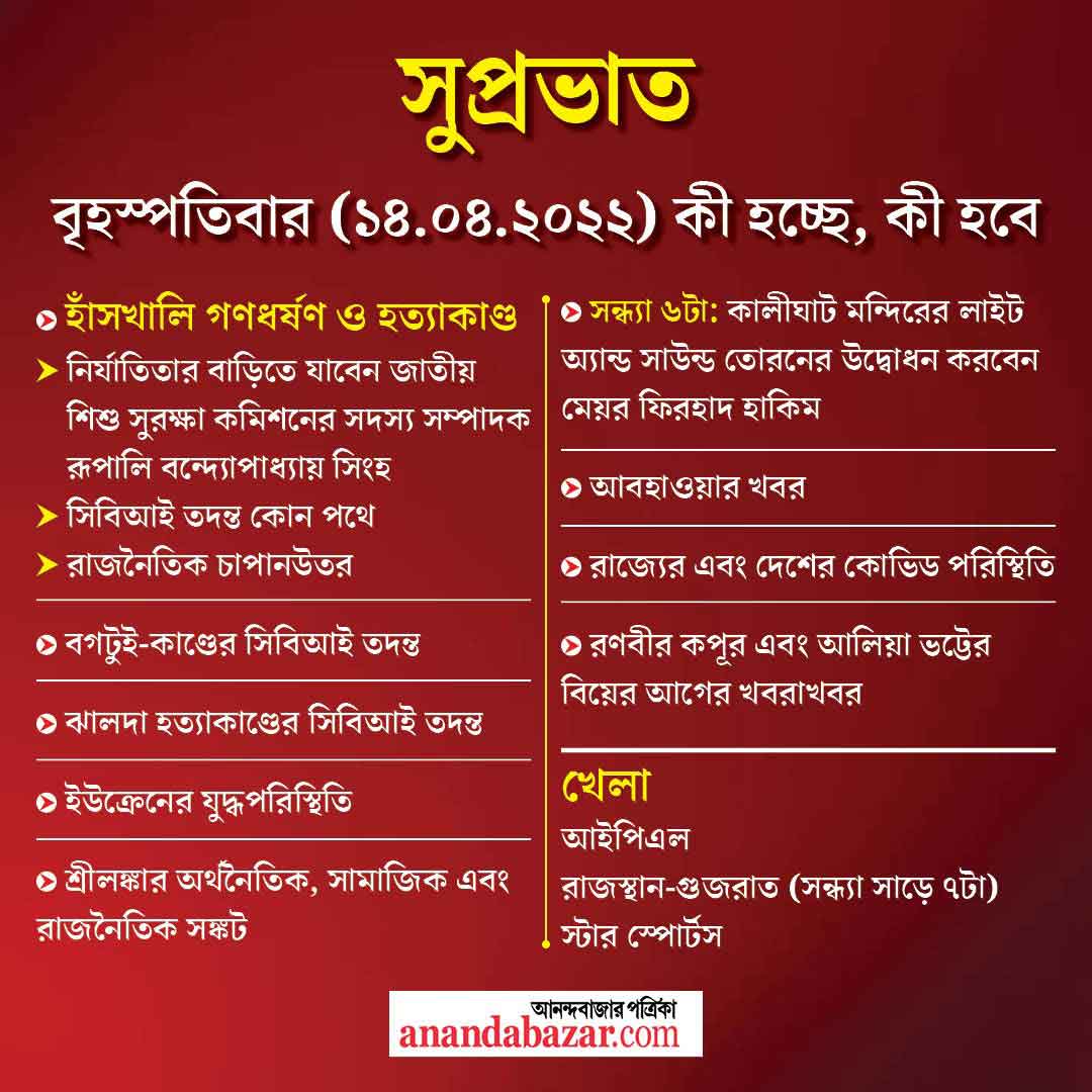 গ্রাফিক: সনৎ সিংহ।