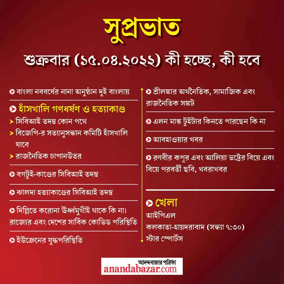 গ্রাফিক: সনৎ সিংহ।