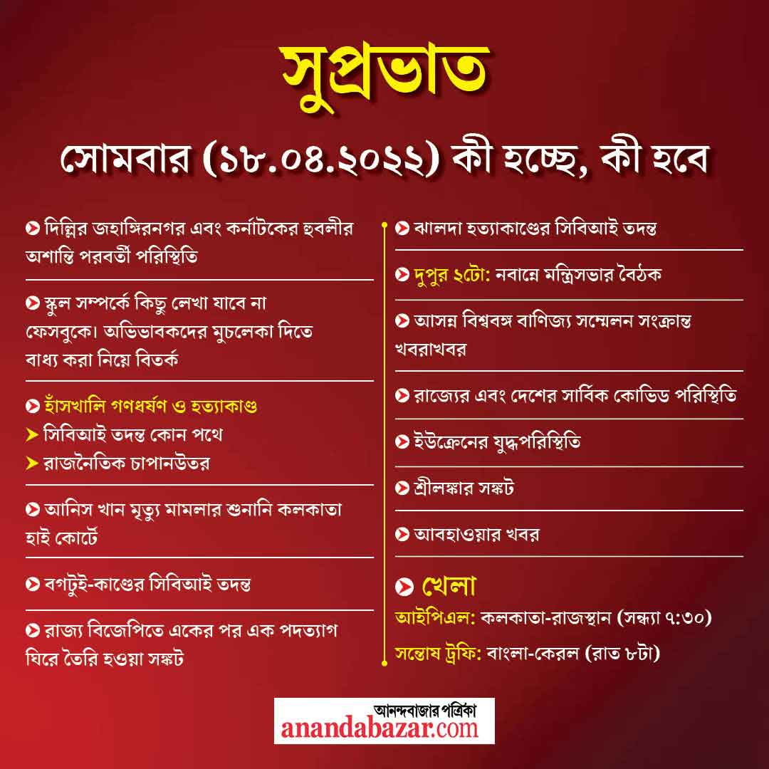 গ্রাফিক: সনৎ সিংহ।