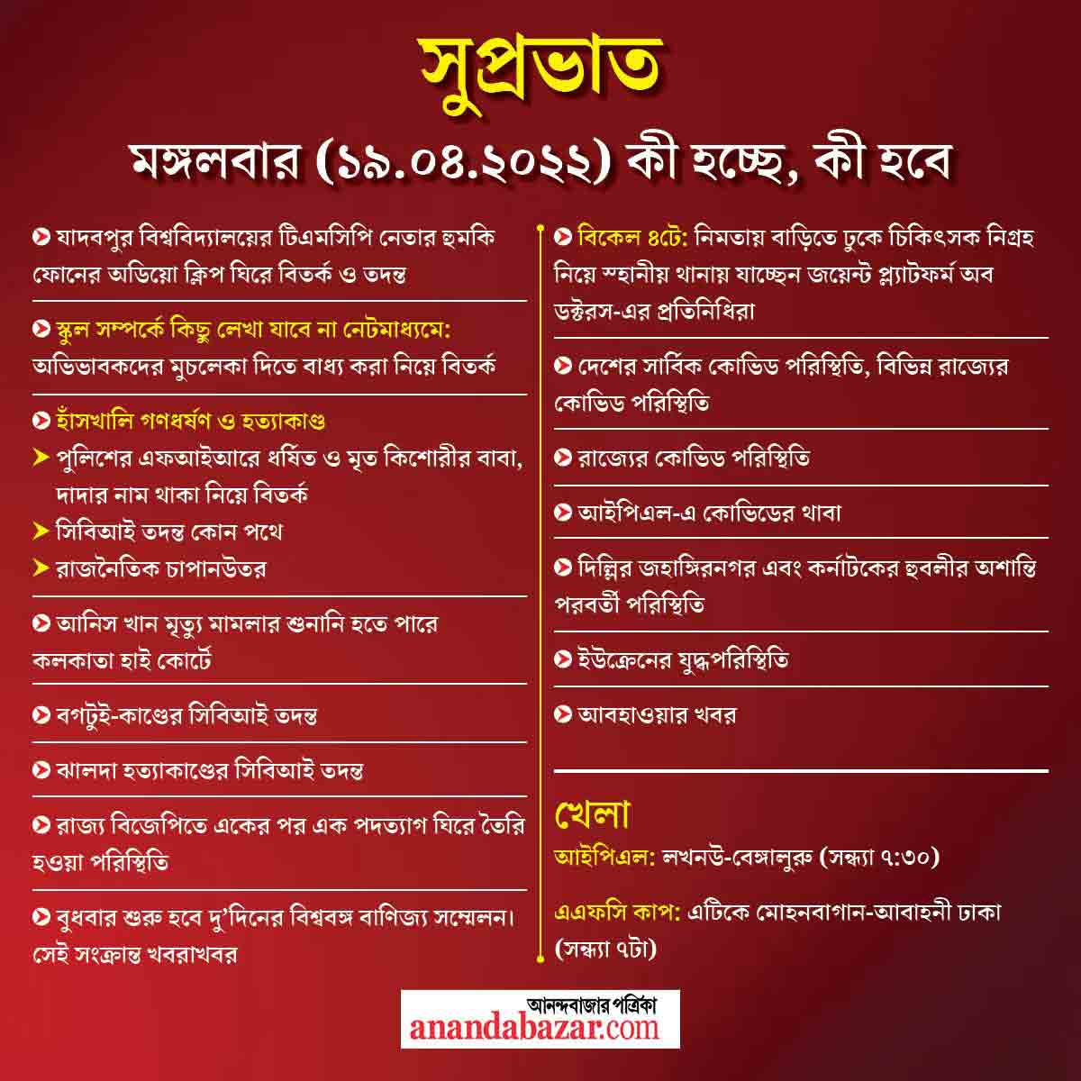 গ্রাফিক: সনৎ সিংহ।