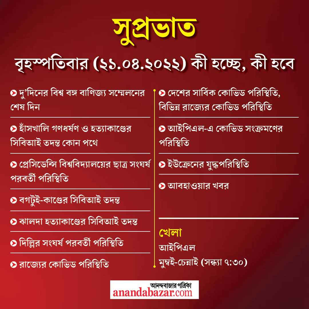 গ্রাফিক: সনৎ সিংহ।