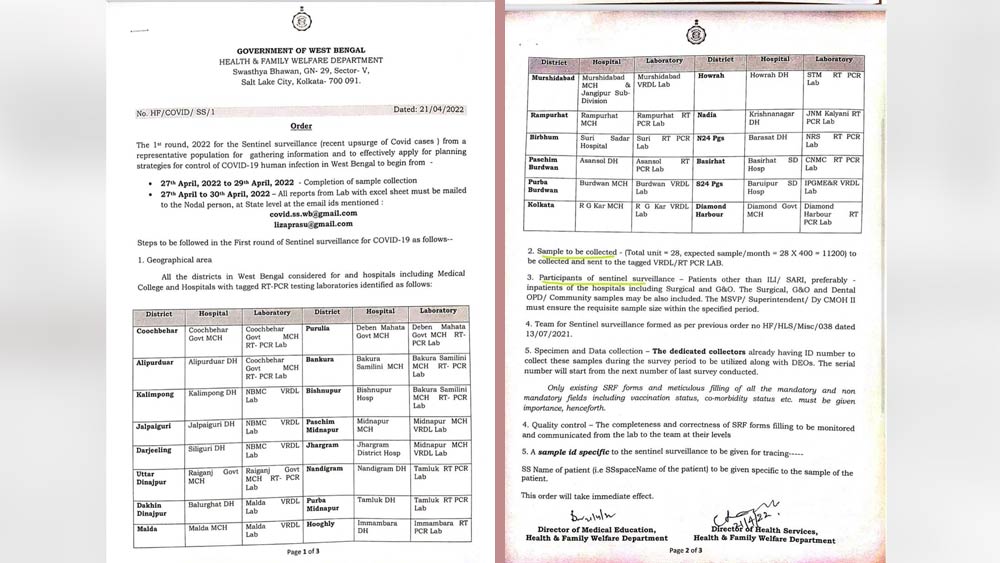 কোন জেলায় কোন হাসপাতালে হবে পরীক্ষা দেখে নিন। 