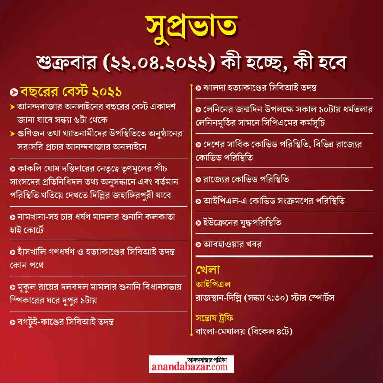 গ্রাফিক: সনৎ সিংহ।