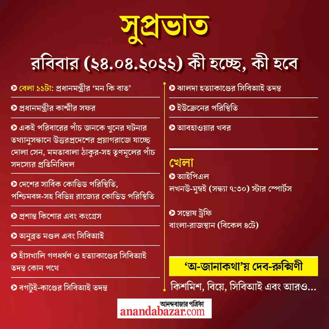 গ্রাফিক সনৎ সিংহ।