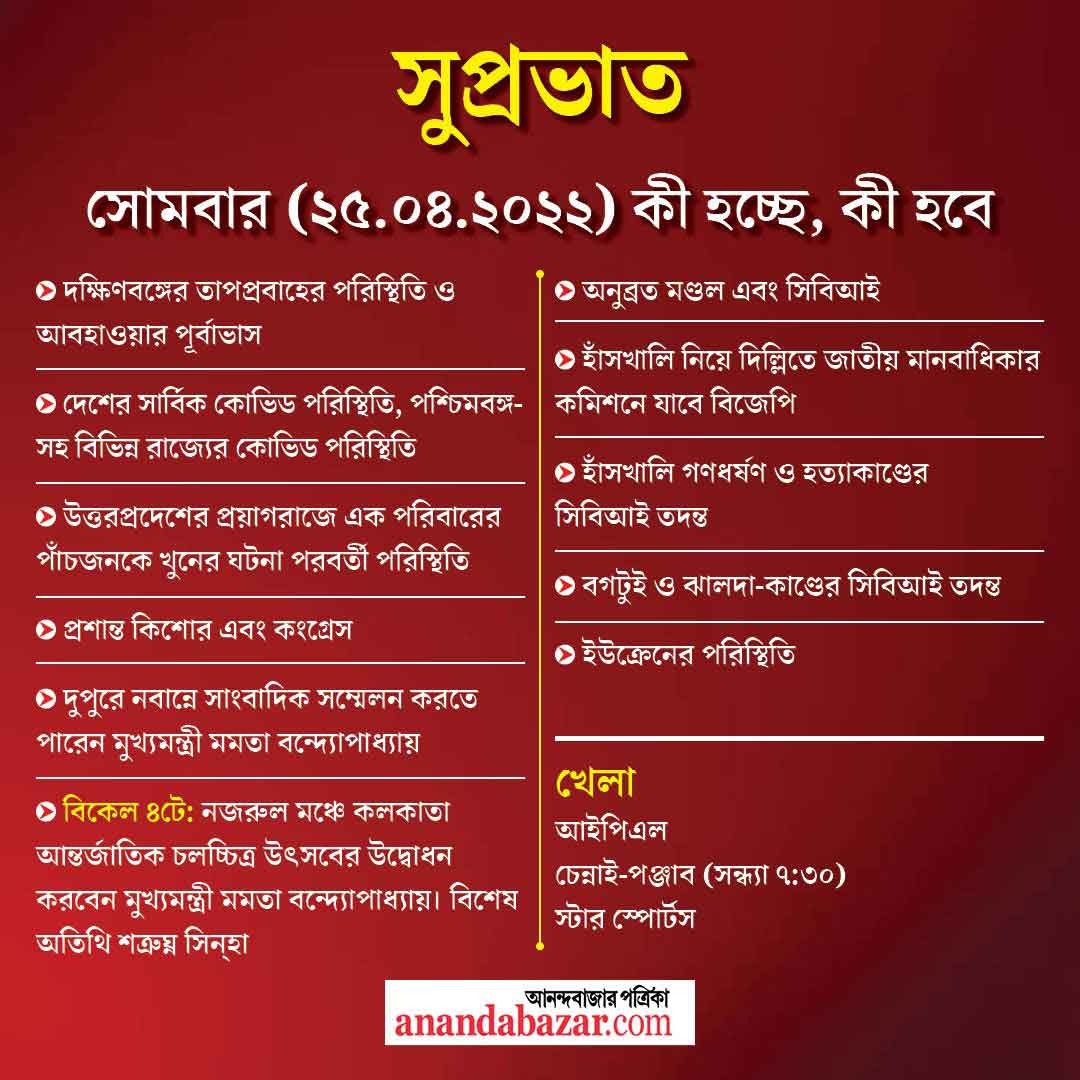 গ্রাফিক: সনৎ সিংহ।