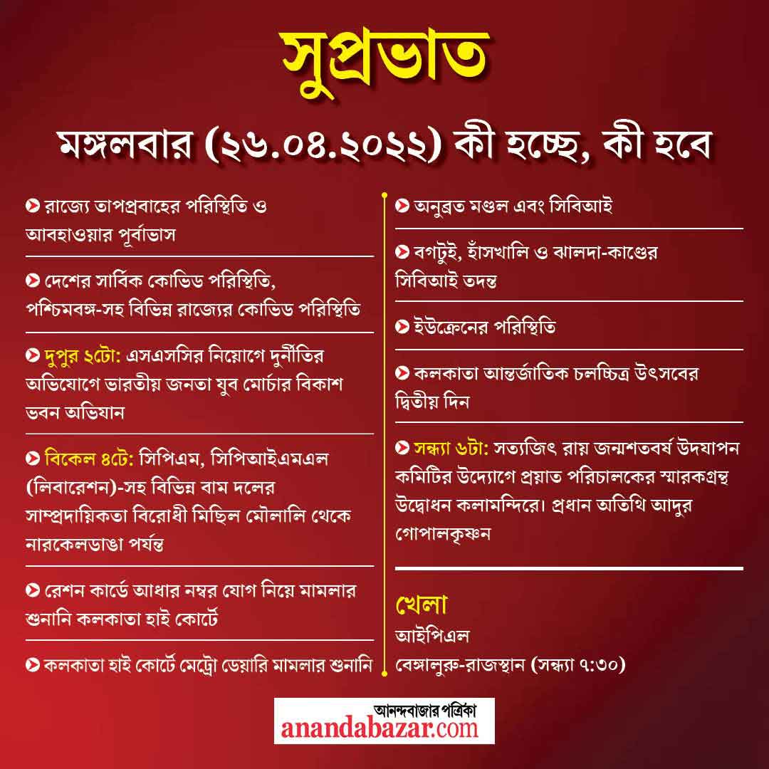 গ্রাফিক: সনৎ সিংহ।