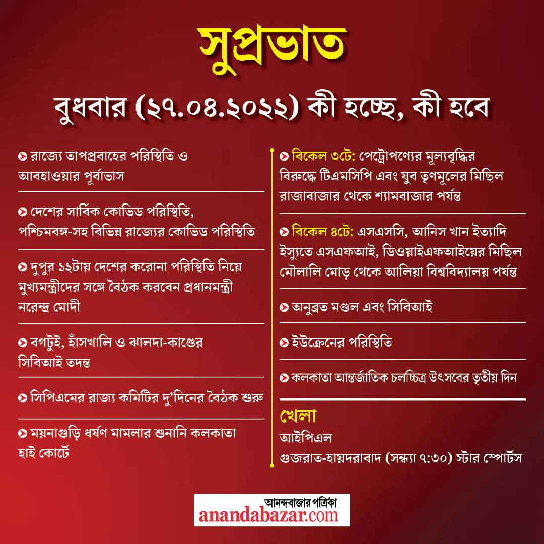 গ্রাফিক: সনৎ সিংহ।