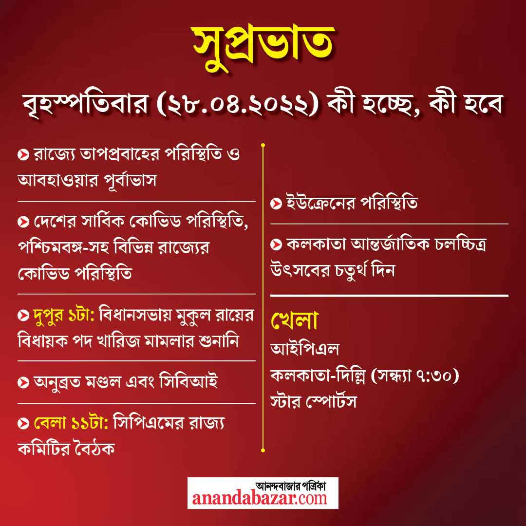 গ্রাফিক: সনৎ সিংহ।