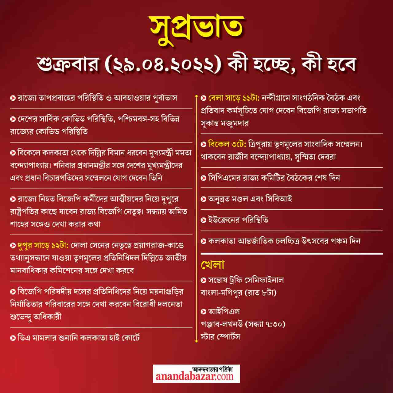 গ্রাফিক: সনৎ সিংহ।
