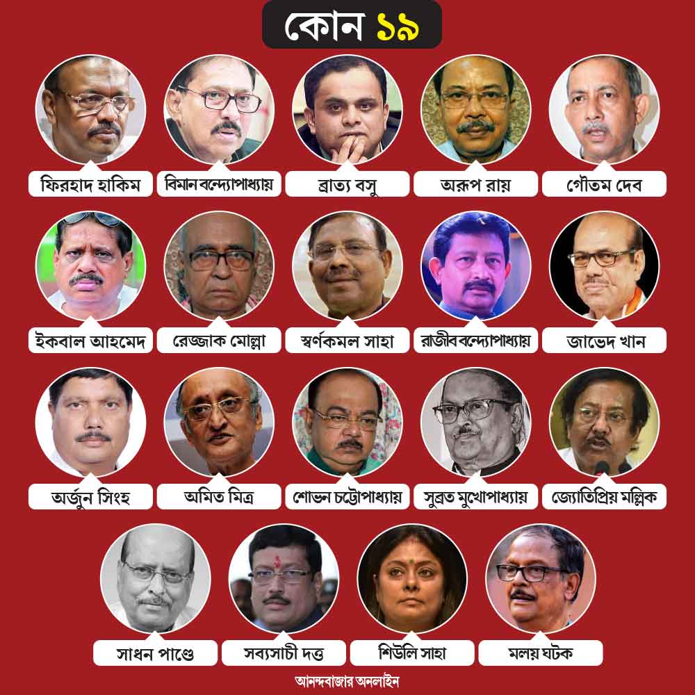 এঁদের সম্পত্তিই ইডি খতিয়ে দেখুক, মামলায় এমনই আর্জি জানিয়েছেন আইনজীবী।