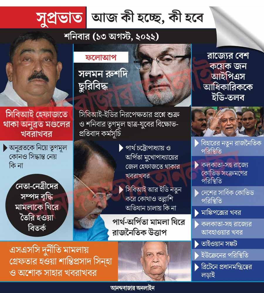 গ্রাফিক: শৌভিক দেবনাথ। 