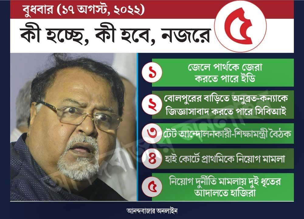 গ্রাফিক: শৌভিক দেবনাথ। 