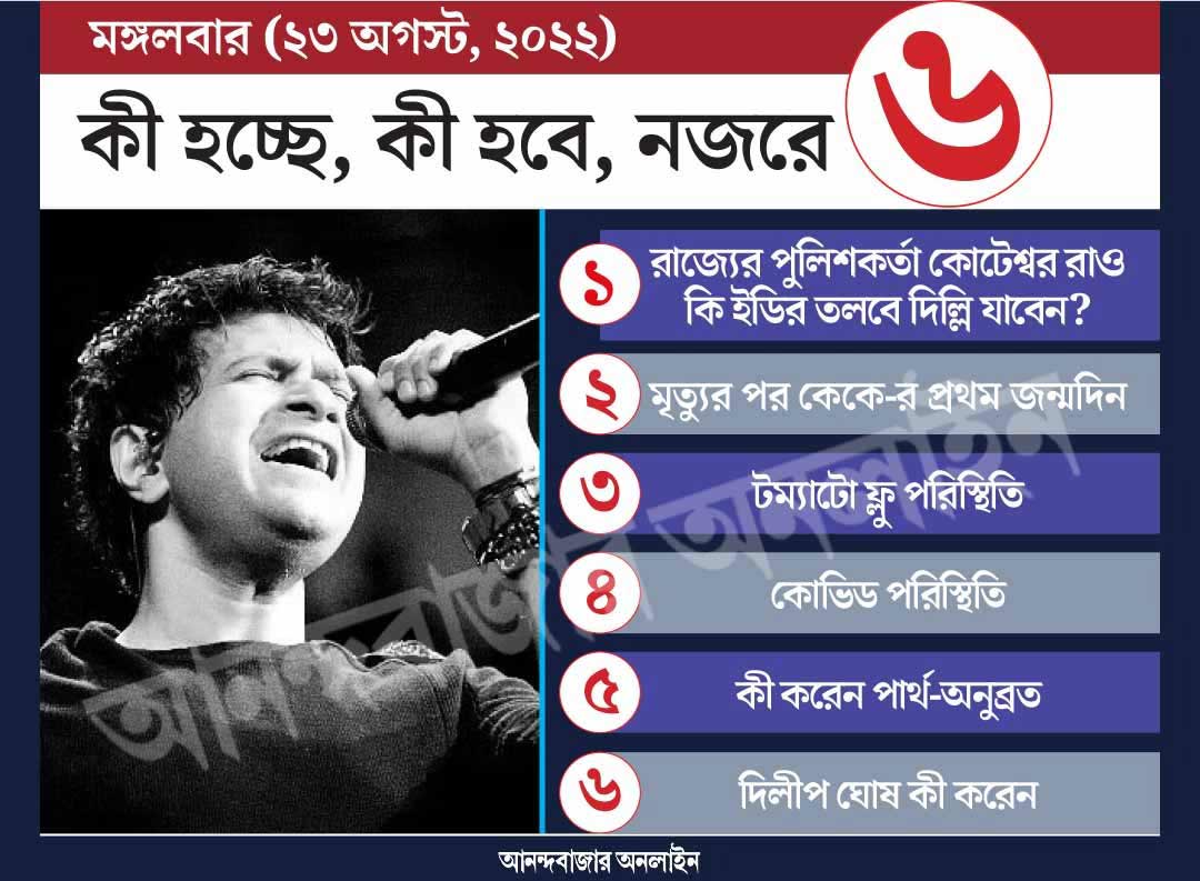 গ্রাফিক: শৌভিক দেবনাথ। 