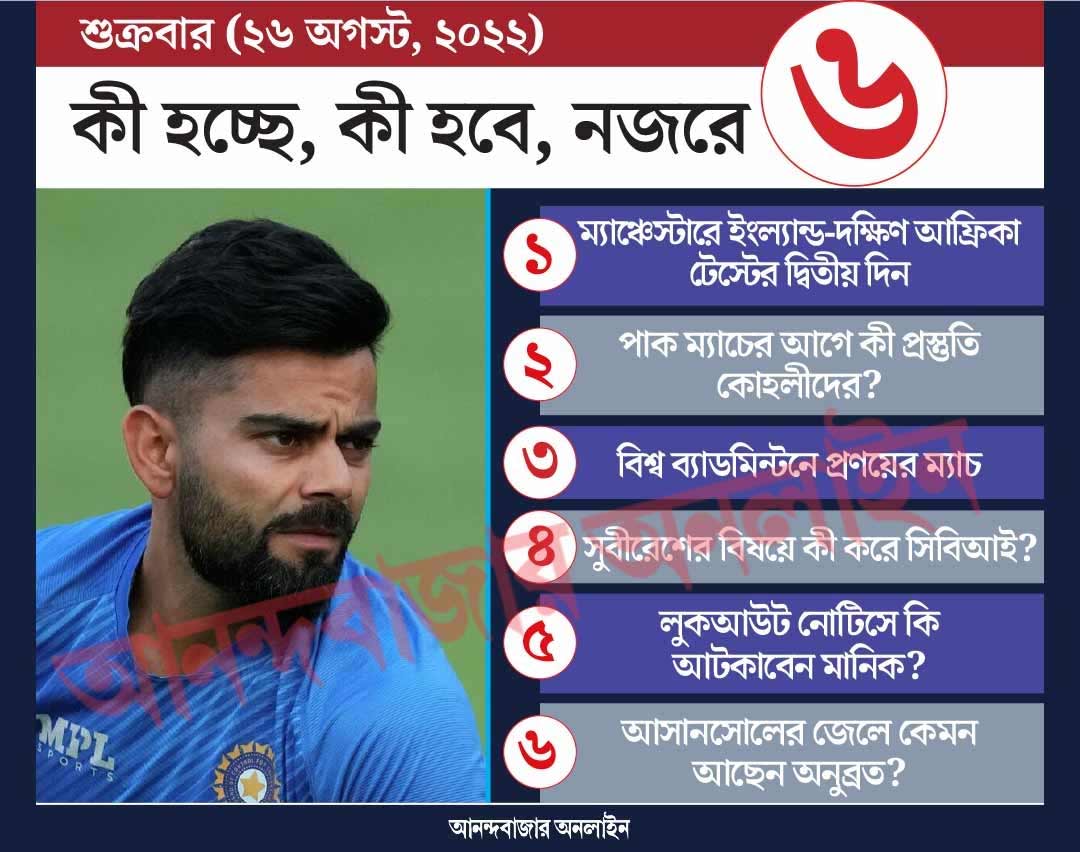 গ্রাফিক: শৌভিক দেবনাথ। 