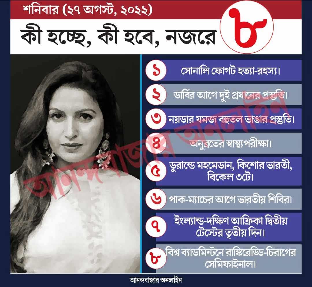 গ্রাফিক: শৌভিক দেবনাথ।
