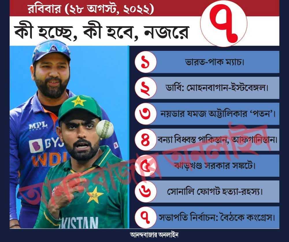 গ্রাফিক: শৌভিক দেবনাথ। 