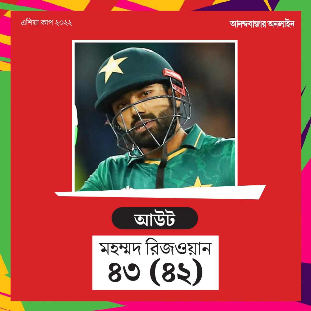 গ্রাফিক: শৌভিক দেবনাথ।