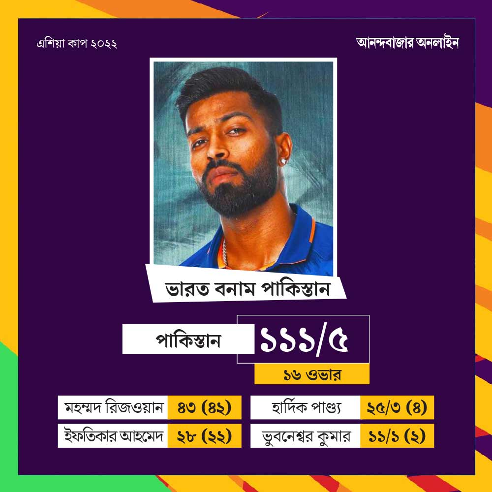 গ্রাফিক: শৌভিক দেবনাথ।