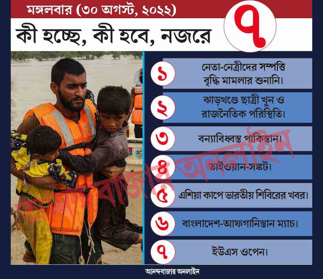 গ্রাফিক: শৌভিক দেবনাথ।
