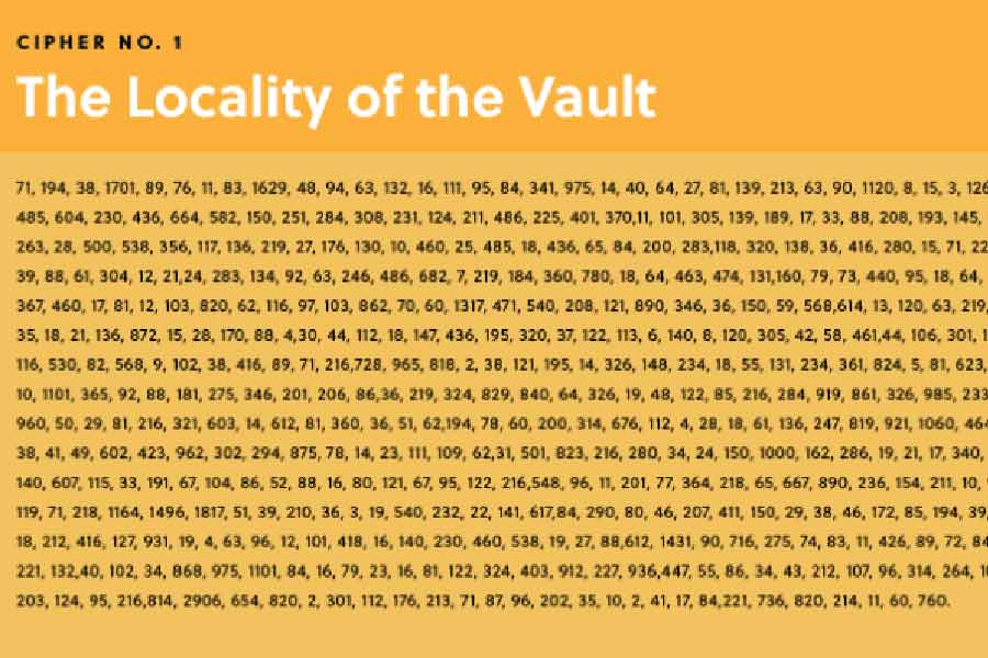 নিজের এক বন্ধুর কাছে নিয়ে যান সঙ্কেত রাখা সেই বাক্স। কয়েক মাসের চেষ্টায় দ্বিতীয় সঙ্কেতের অর্থ বার করেন সেই বন্ধু। বুঝতে পারেন, কত কোটি কোটি ডলারের সম্পদ লুকিয়ে রেখে গিয়েছেন বিল।