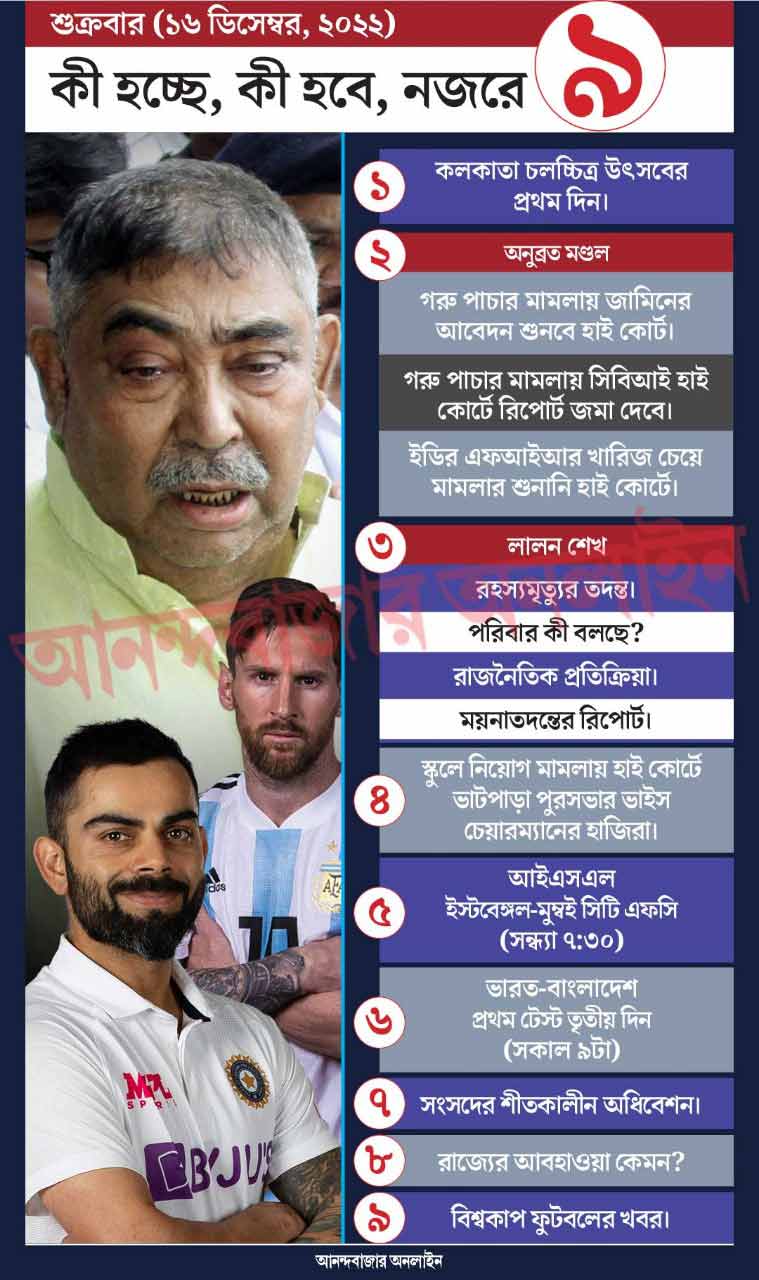 গ্রাফিক: শৌভিক দেবনাথ। 