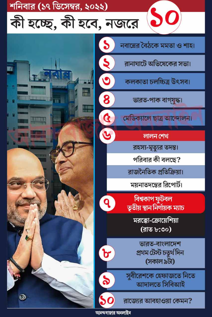 গ্রাফিক: শৌভিক দেবনাথ।  